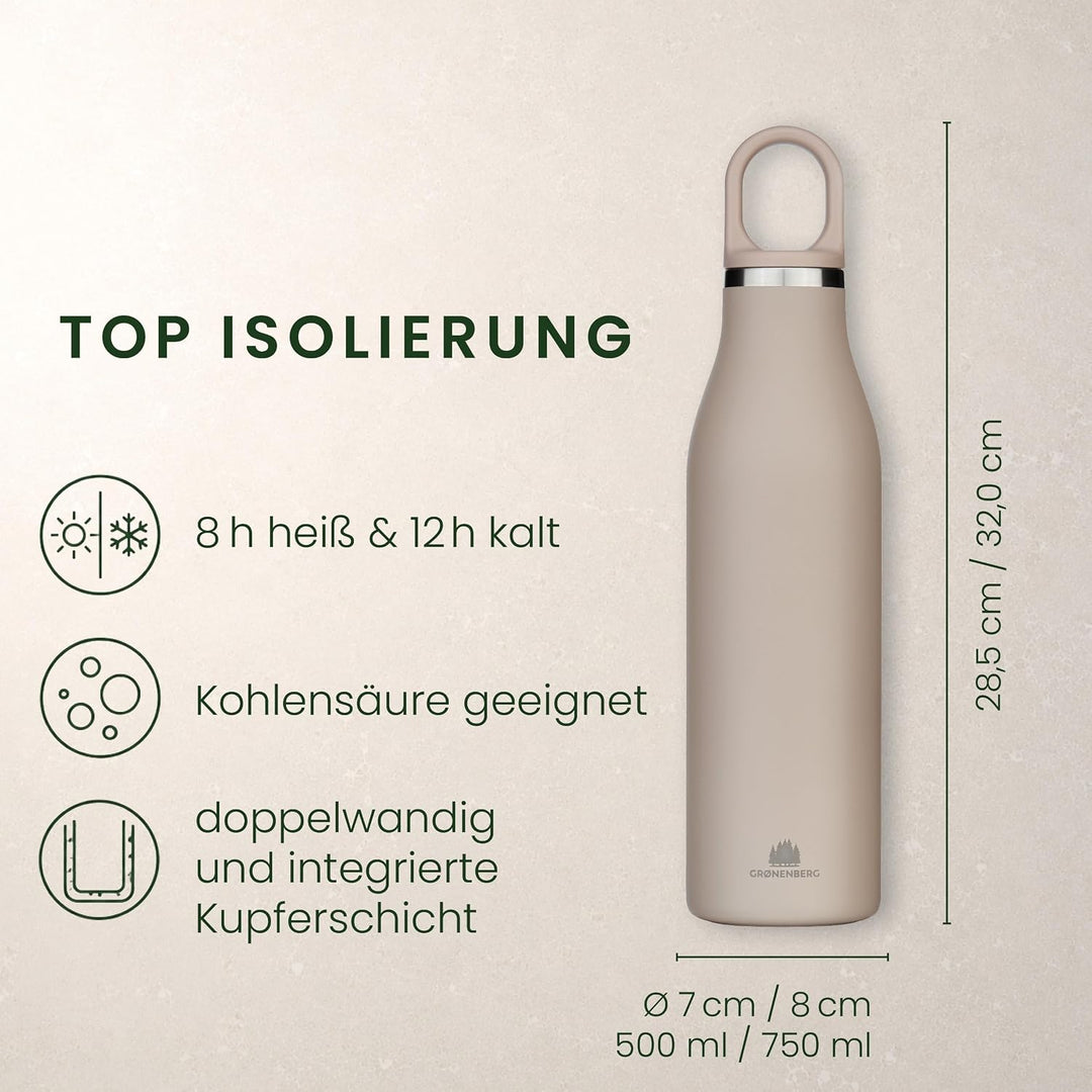 Groenenberg Trinkflasche Edelstahl 500ml oder 750ml | 100% Auslaufsicher | Thermosflasche Kohlensäur