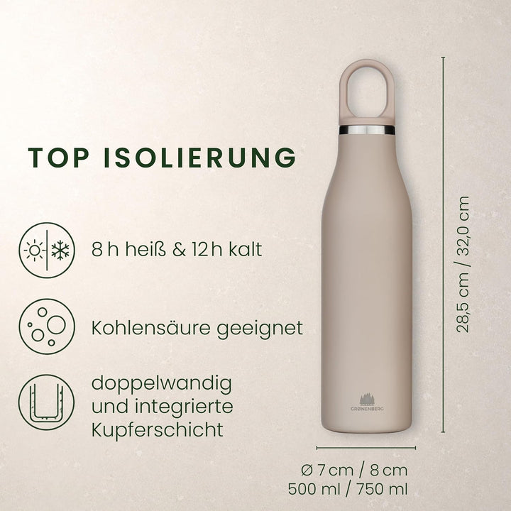 Groenenberg Trinkflasche Edelstahl 500ml oder 750ml | 100% Auslaufsicher | Thermosflasche Kohlensäur