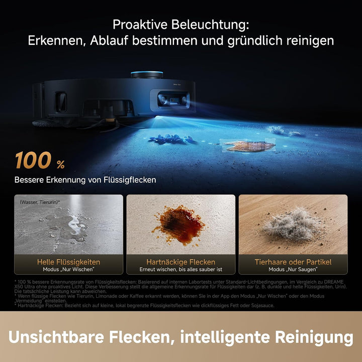 dreame X60 Pro Ultra Complete Saugroboter mit UltraExtend-Armen,42.000Pa X60 Pro Ultra Complete Schw