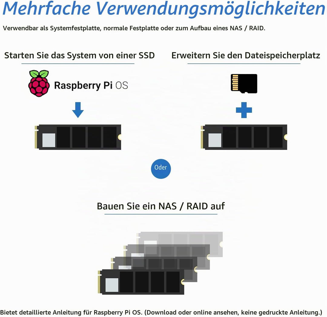 FREENOVE Dual M.2 NVMe SSD HAT for Raspberry Pi 5, M.2 Adapter AI HAT 2 Slots NAS RAID Kit, Solid St