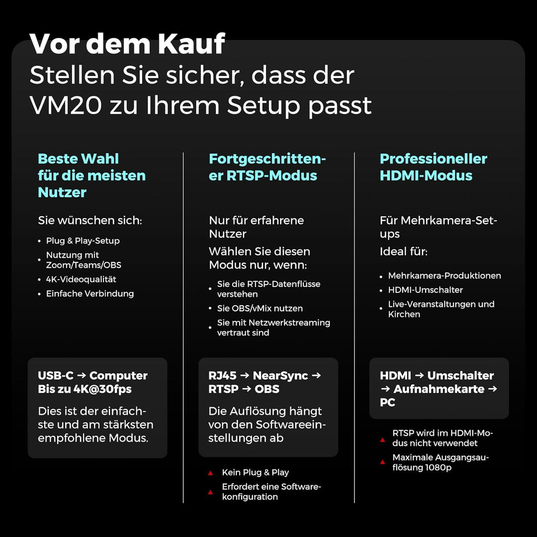 NearStream 4K-Webcam für Streaming, 1/2,8 Zoll CMOS-Sensor mit 8 Megapixeln, 40-facher Hybrid-Zoom,