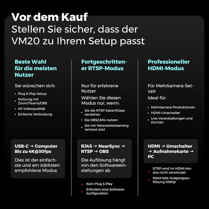 NearStream 4K-Webcam für Streaming, 1/2,8 Zoll CMOS-Sensor mit 8 Megapixeln, 40-facher Hybrid-Zoom,