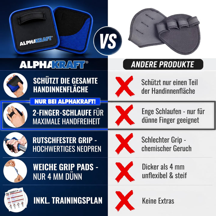 ALPHAKRAFT® - Griffpolster Kraftsport (1 Paar) | Premium Grip Pads Gym aus Neopren | rutschfeste Gri