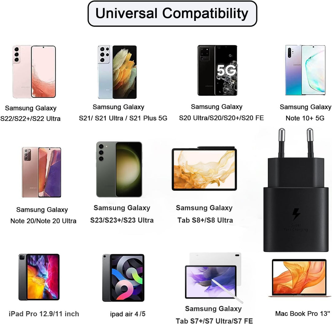 Powersky (2er Pack) 25W Netzteil USB C Schnellladegerät für Samsung Galaxy S24/ S23/ S22/ S22 Plus/