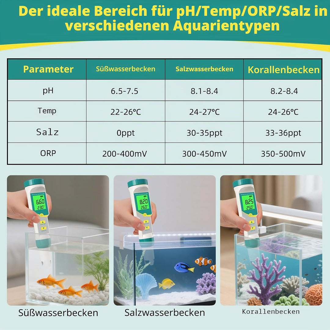7in1 PH Messgerät Wasser, TDS, ORP, Salz, Temp - PH Wert Messgerät, ein praktisches tragbares Messge