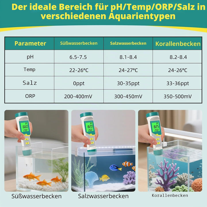 7in1 PH Messgerät Wasser, TDS, ORP, Salz, Temp - PH Wert Messgerät, ein praktisches tragbares Messge