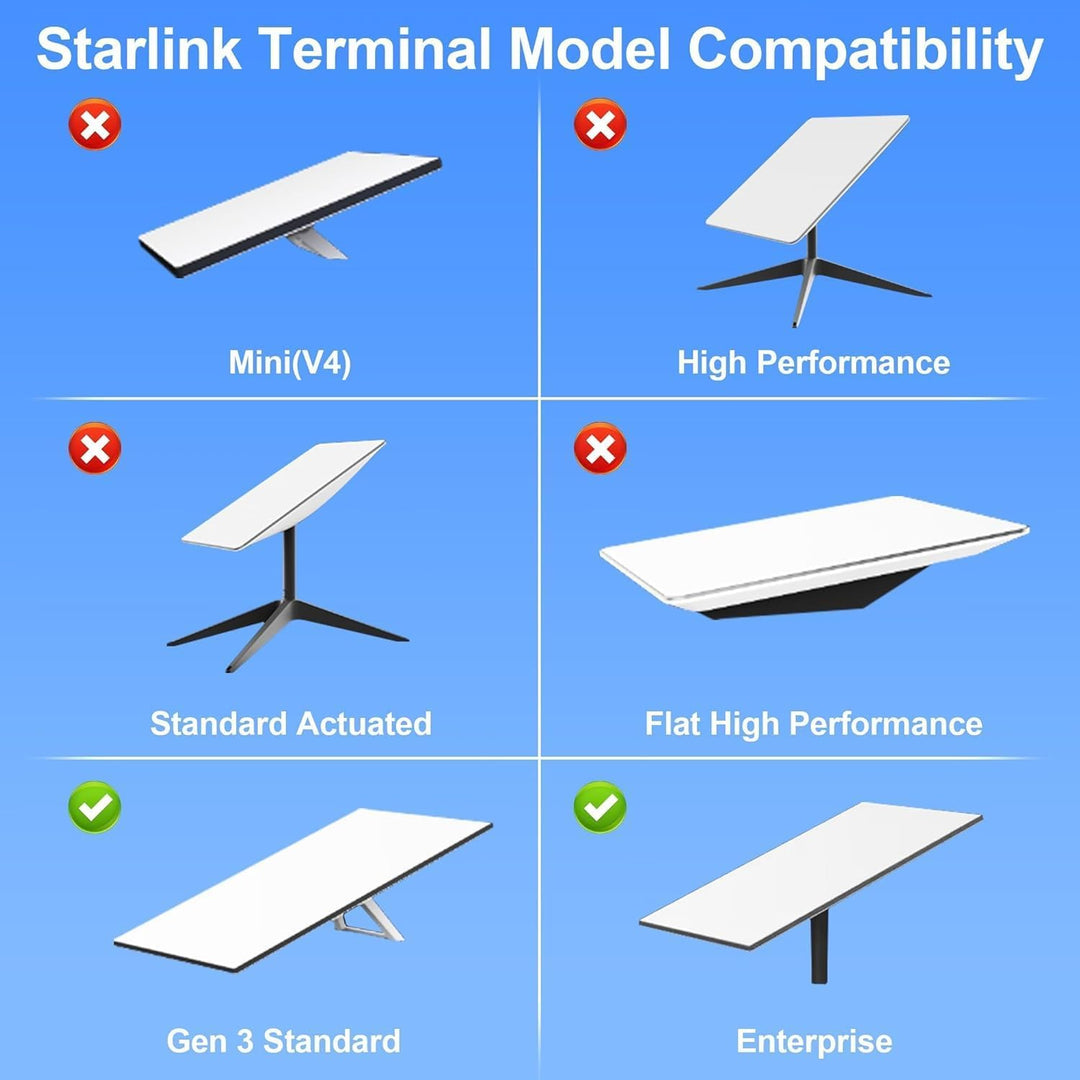 Starlink Gen 3 Mount,mit Starlink-Rohradapter,PRUBOVI Starlink Dachmontagesatz für die Installation