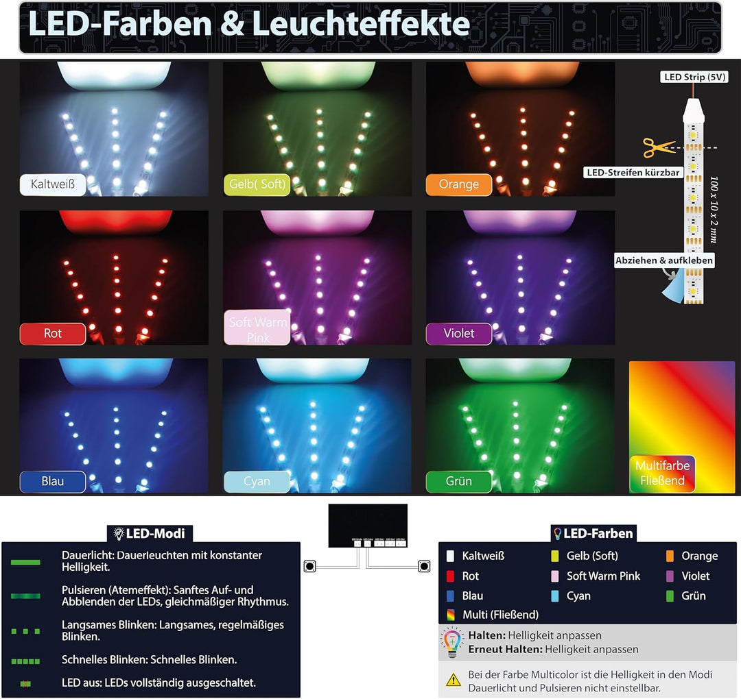 MP3 Soundmodul mit 5 Tasten und bis zu 3 LED-Streifen – 5 Wiedergabemodi, 4 LED-Effekte, USB-C, 128M