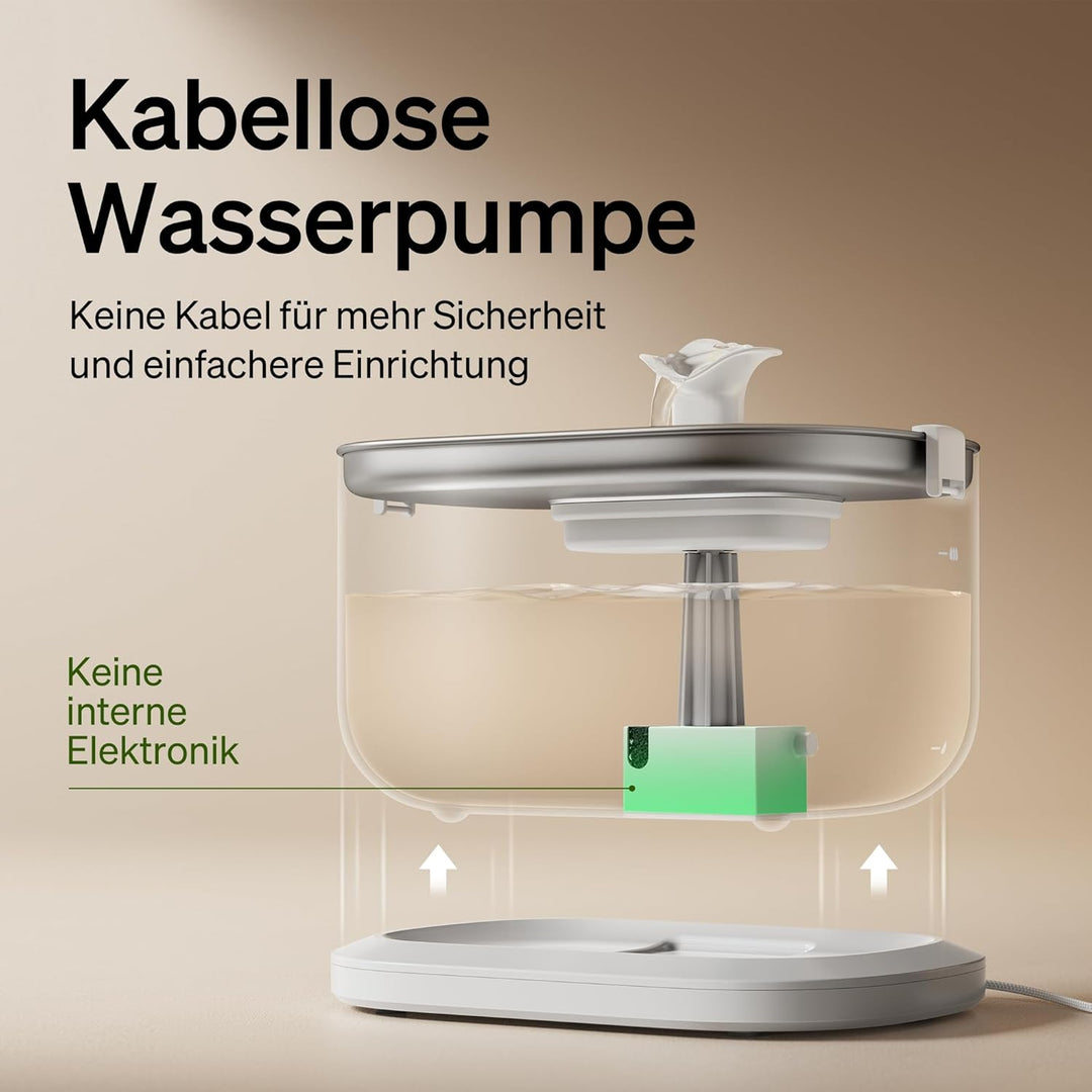 PETLIBRO Katzenbrunnen, Trinkbrunnen für Katze mit kabelloser Pumpe, 2.5L Dockstream Katzenbrunnen E