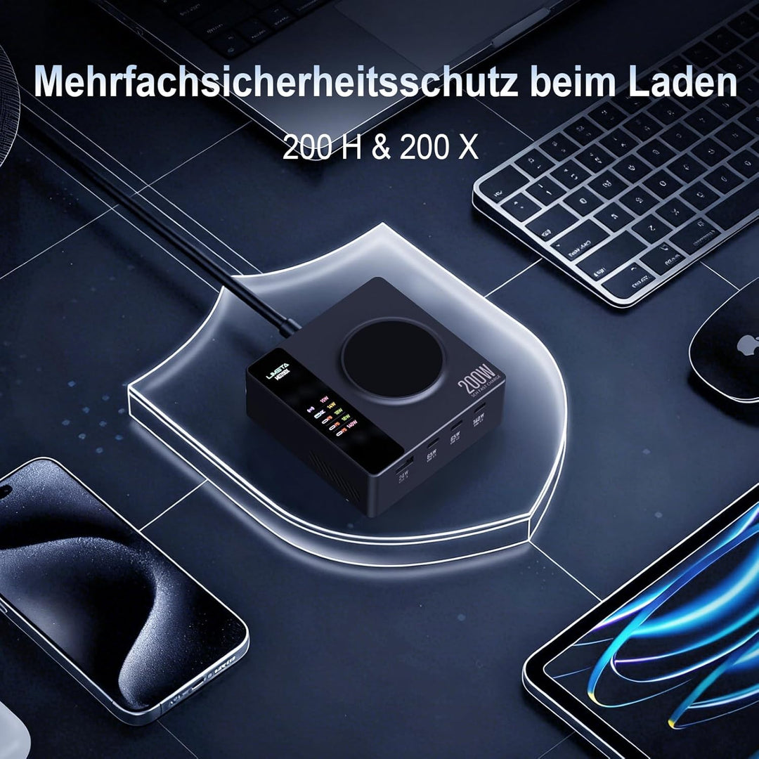 LIMETA 200W USB Ladegerät Mehrfach 5 Ports PD3.1 Kabellos Schnellladegerät (140W Max) Kompatibel mit