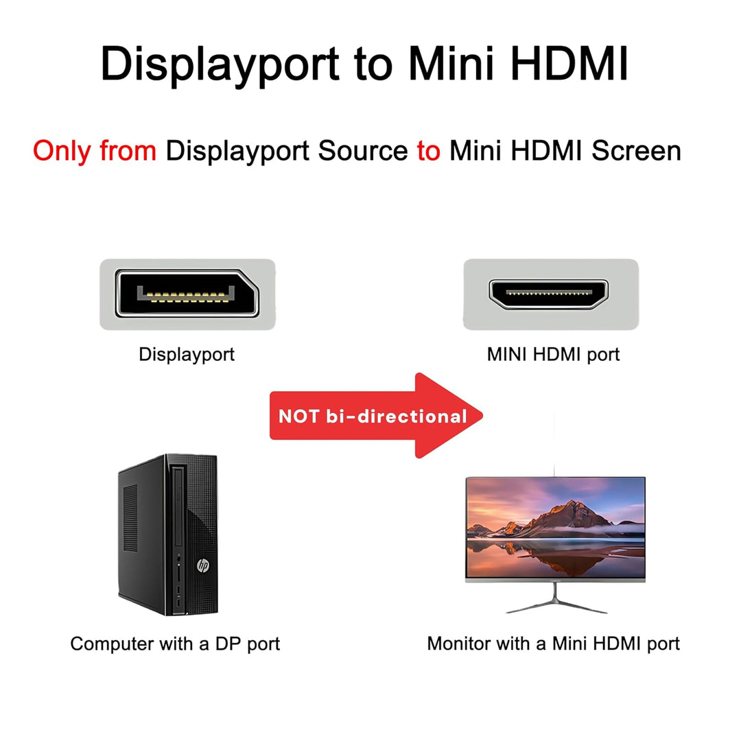 4K@60Hz DisplayPort auf Mini HDMI Kabel, DP zu MINI HDMI 1,8m Kabel 3D 1080P 3840x2160 2K@120Hz UHD