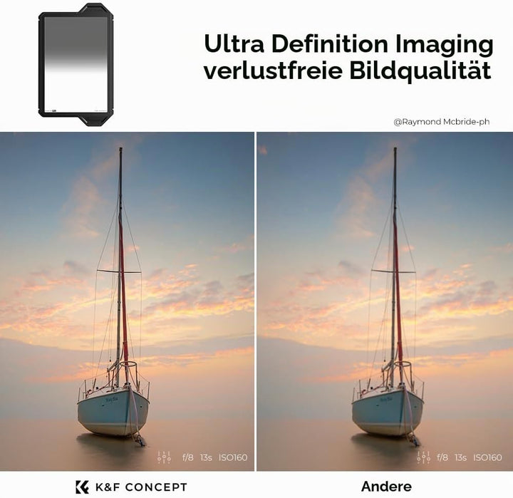 K&amp;F Concept Nano X-PRO Verlaufsfilter Soft GND16 1,2(4-Blenden) Rechteckfilter Optisches Glas mit 28