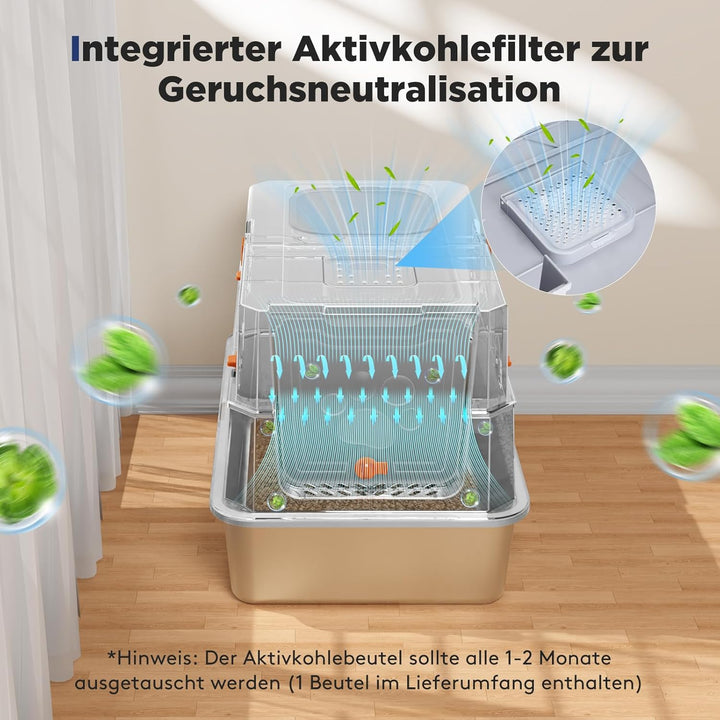 MIXJOY Edelstahl Katzenklo XXL mit Deckel, Katzentoilette Edelstahl Zwei-Tür-Konfiguration, Geschlos