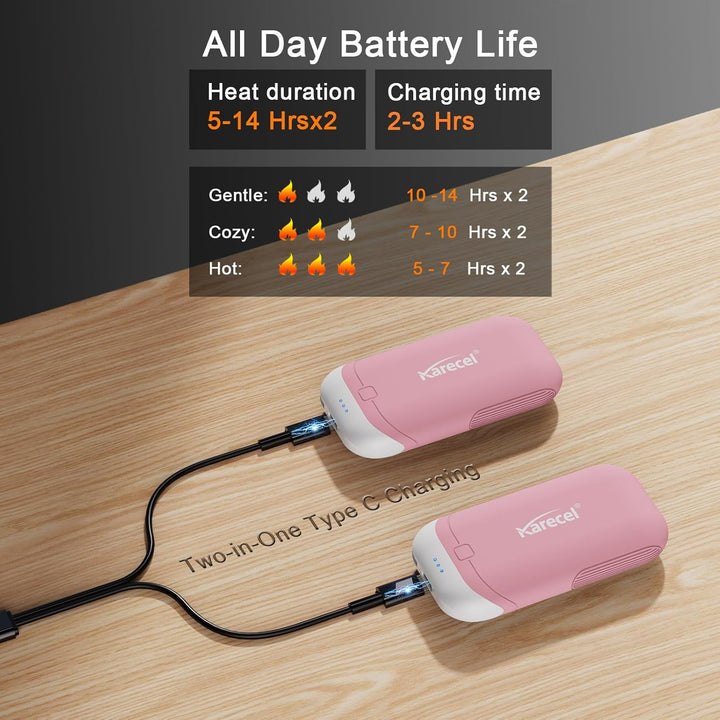Karecel Handwärmer Elektrisch Wärmeleitendem Silikon 2 Pack, 10000mAh Tragbare Heizung Elektrische H