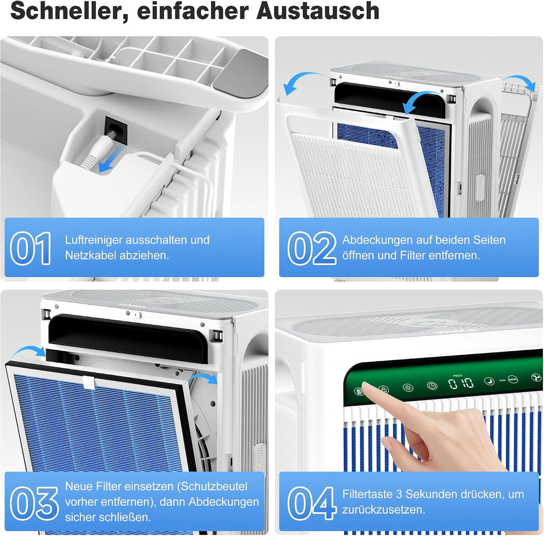 KNKA Ersatzfilter für APH4000 Luftreiniger, 2er-Pack (Blau) - HEPA-Leistung (Schlafmodus) & Aktivkoh