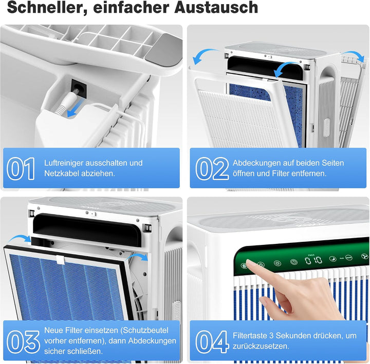 KNKA Ersatzfilter für APH4000 Luftreiniger, 2er-Pack (Blau) - HEPA-Leistung (Schlafmodus) & Aktivkoh