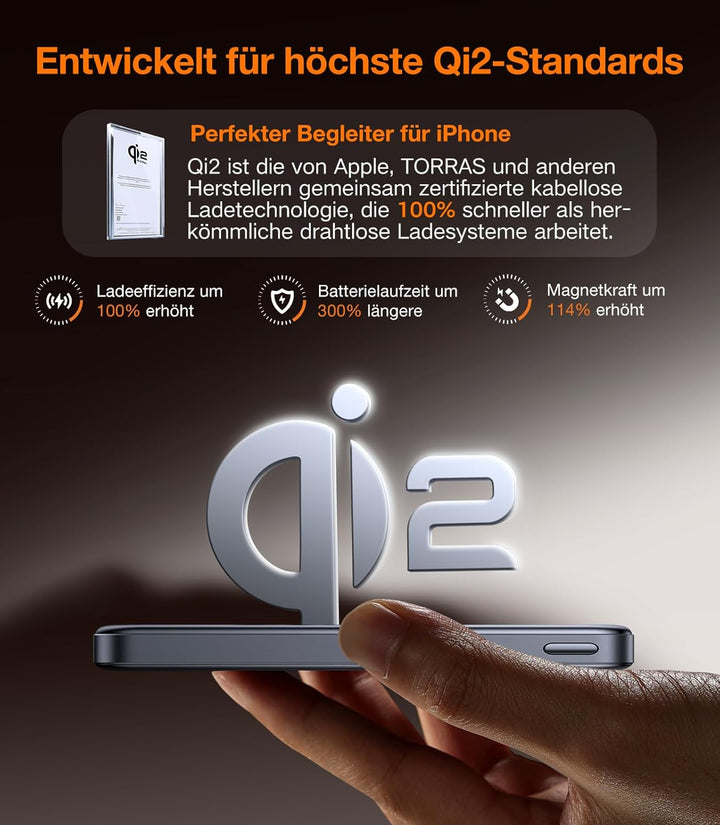 TORRAS MiniMag Qi2 Powerbank für MagSafe, 10000mAh Qi2-Zertifiziert Magnetische Power Bank mit 30W U