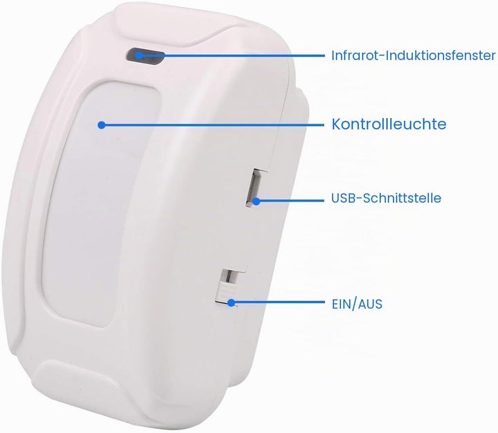 Mengshen Bewegungsmelder Alarm, Türklingel Alarm für Haustür/Einfahrt/Zuhause/Laden/Briefkasten, Ala