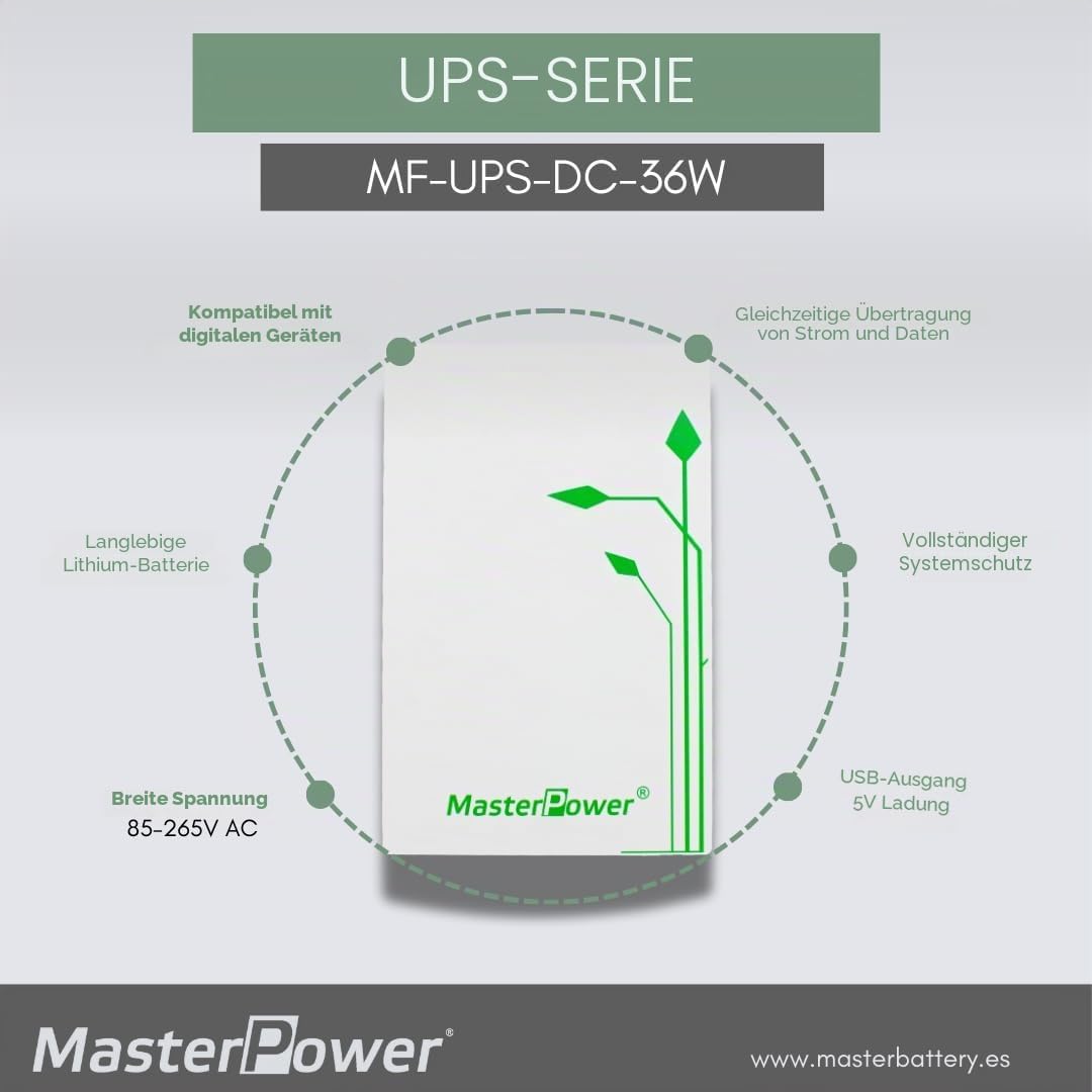 Master U-Power Mini USV 7,4V 4000mAh 36W – Notstromversorgung für WLAN Router, Modem & IP-Kameras –