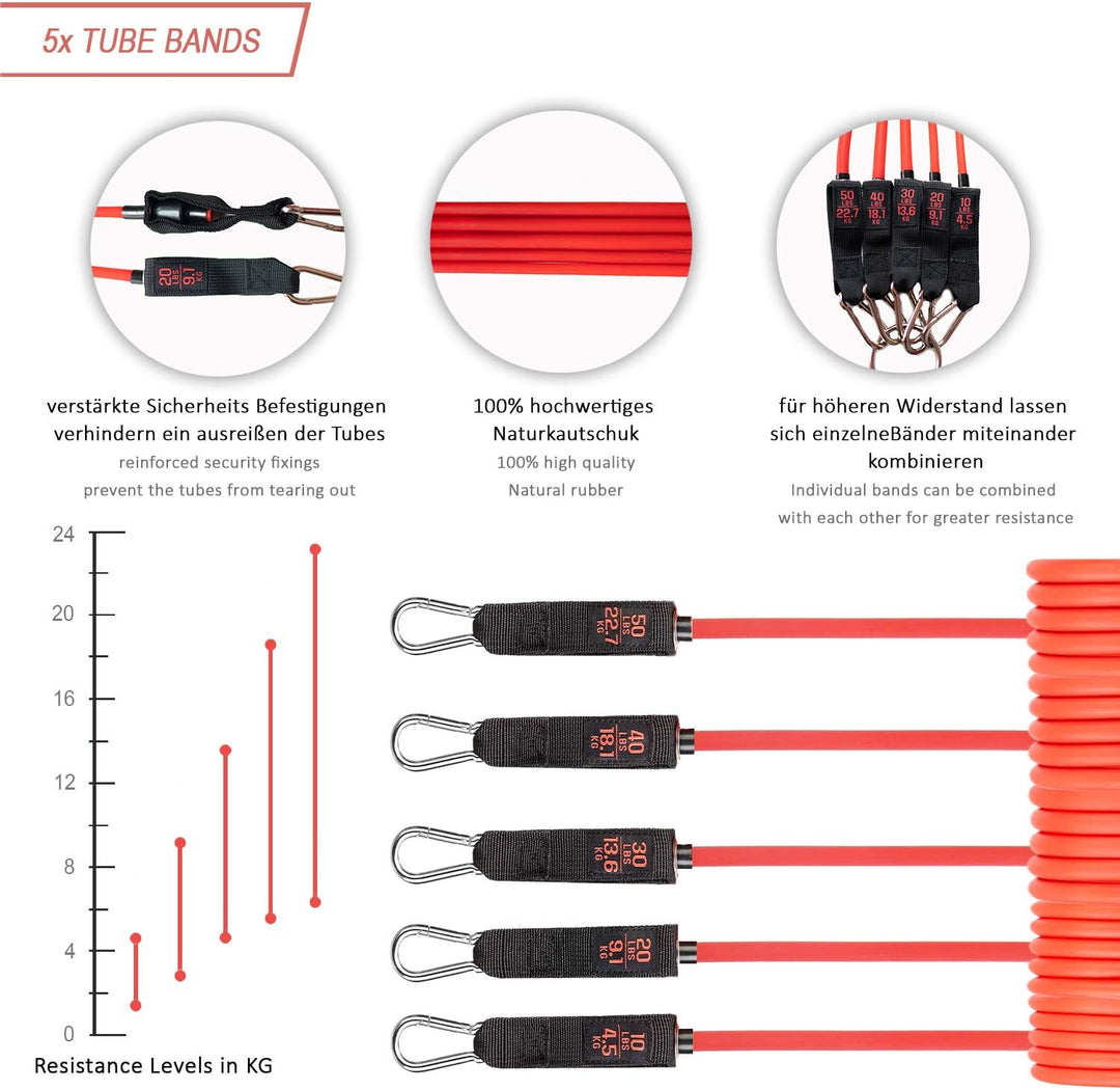 PULSUS fit Fitnessband Resistance Bands Set mit Übungsvideo App - Pro Expander Bänderset: 5 Widersta