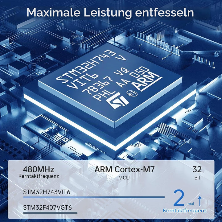 BIGTREETECH SKR 3 EZ Mainboard Silent Motherboard 48 V Hochgeschwindigkeitsdruckunterstützung Marlin