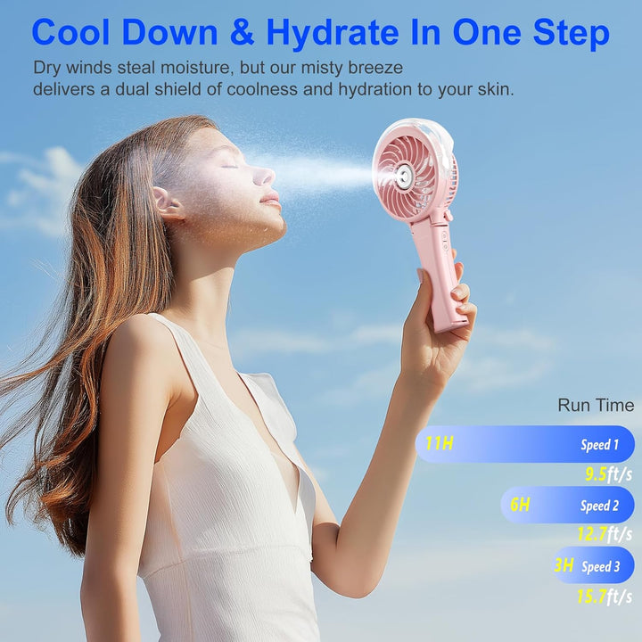 HandFan Handventilator 2025 Verbesserter Tragbarer Sprühventilator, 34ML Wassertank, tragbarer persö