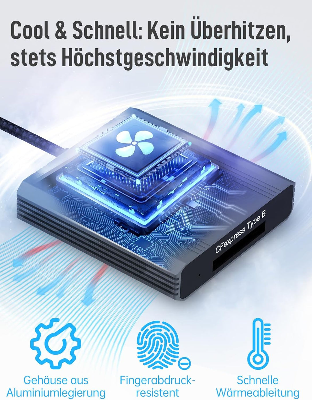 CFexpress Kartenleser, Moman C1B Tragbar Speicherkartenleser Adapter Aluminium USB C 3.1 Gen 2 zu CF