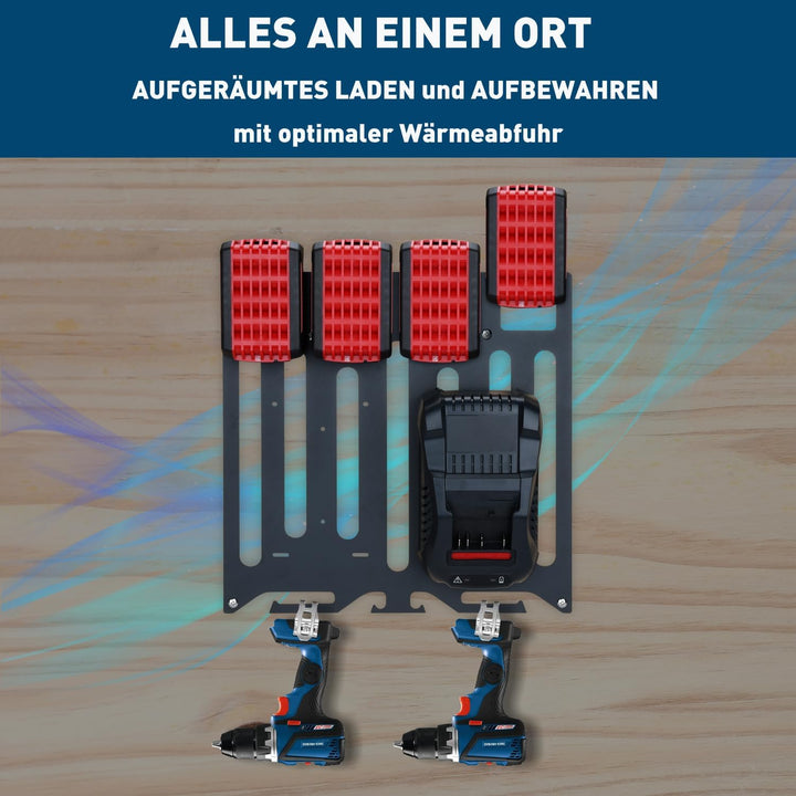 TOPOWN 3in1 Wandhalterung für Bosch Professional Ladegeräte GAL 1880 CV / 18V-40 / 18V-160 C / 3680