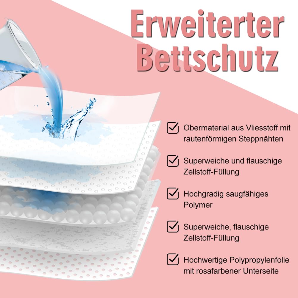 100 Stück Baby Inkontinenzunterlage Wickelunterlage Einweg, 33 × 45 cm Baby Wickelauflage, Changing
