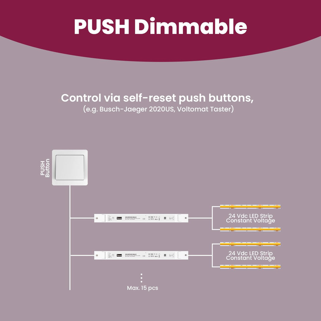 illuburg LED Trafo 24V 60W Dimmbar DALI Push Slim Flickerfree LED Netzteil Treiber Driver Power Supp