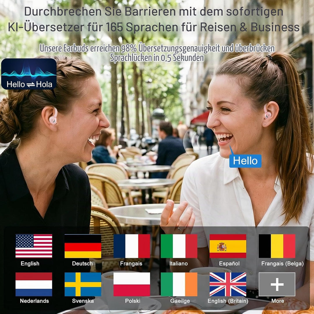 KI Übersetzer Kopfhörer, 2026 Neu Echtzeit Sprachübersetzer Kopfhörer mit 165 Sprachen &amp; 8 Modi, 3-i