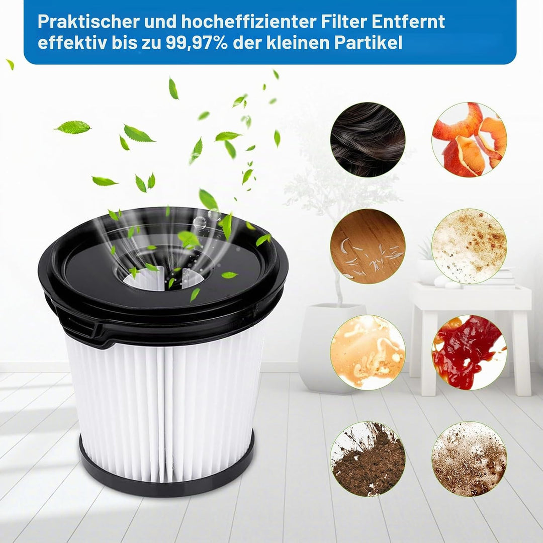 4 Stück Filter für Shark Detect Pro IW3611DE / IW3611EU / IW1611DE/ IW1611EU/ BU1120EU Kabelloser St