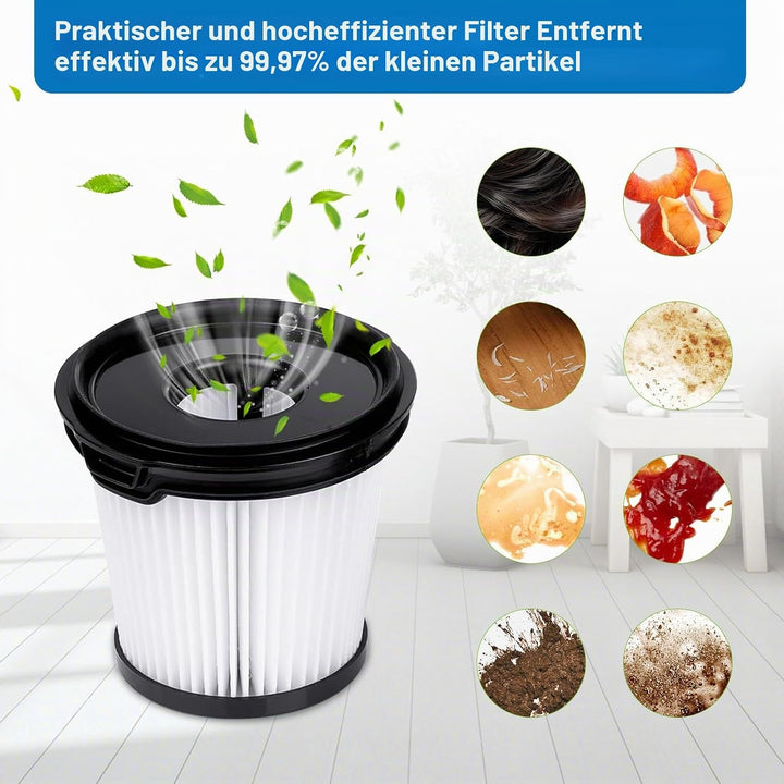 4 Stück Filter für Shark Detect Pro IW3611DE / IW3611EU / IW1611DE/ IW1611EU/ BU1120EU Kabelloser St