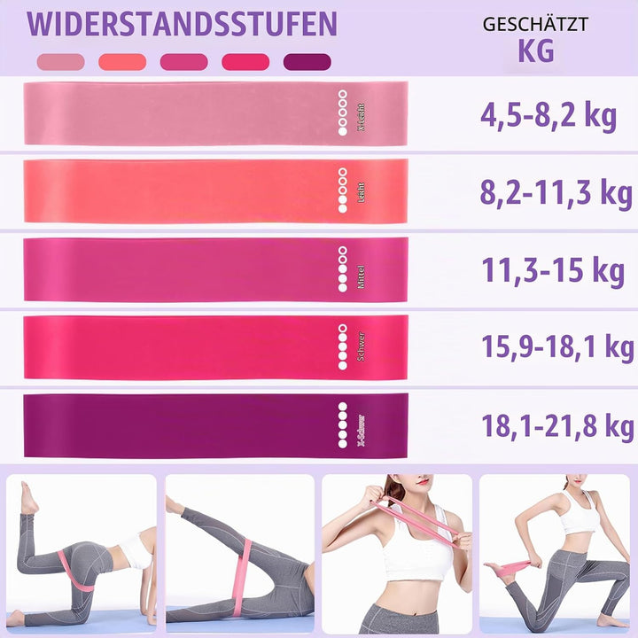 Pilates Ring Set - Pilates Essential Kit mit 12,6&