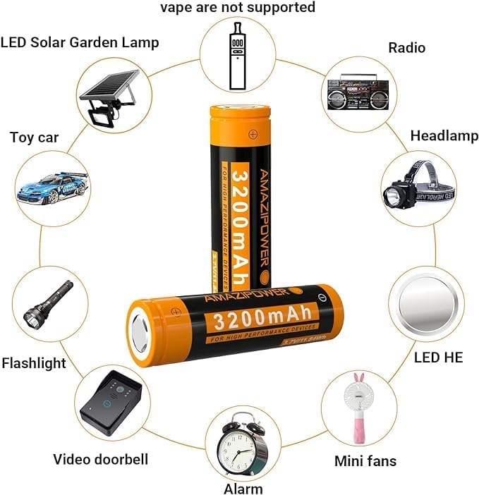 3,7 Volt Wiederaufladbarer Akku，3200mAh NiMH Batterie Hohe Kapazität Batterien für LED Stirnlampe,Fe