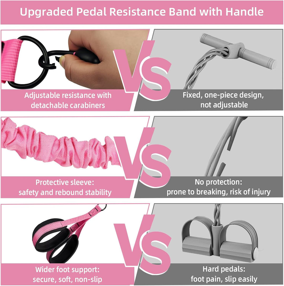 Pedal Widerstandsband mit Griff Set für Frauen Bauchtrainer | Pedalwiderstandsgerät für Bauch Taille