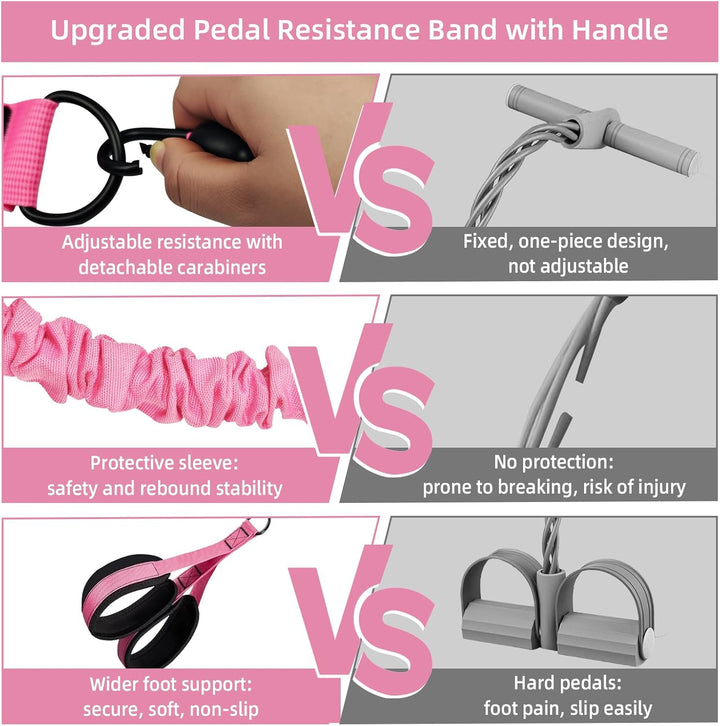 Pedal Widerstandsband mit Griff Set für Frauen Bauchtrainer | Pedalwiderstandsgerät für Bauch Taille