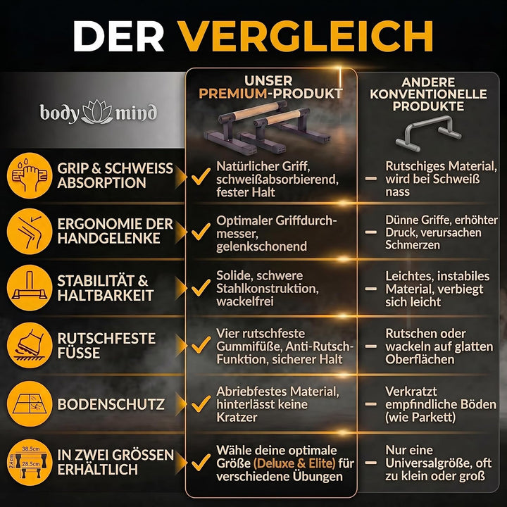 Body &amp; Mind® Push-Up Liegestütz-Griffe; Kompakte Trainings-Griffe Fitness-Rack für Ganzkörper-Traini