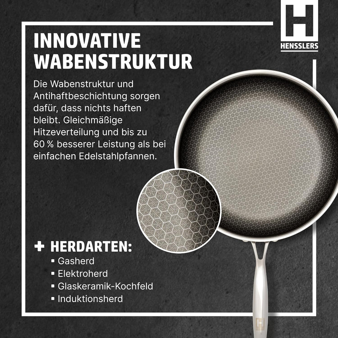 HENSSLERS® Profi Bratpfanne 28 cm [MIT GLASDECKEL] - Antihaftbeschichtung (mit Deckel) Pfanne mit De