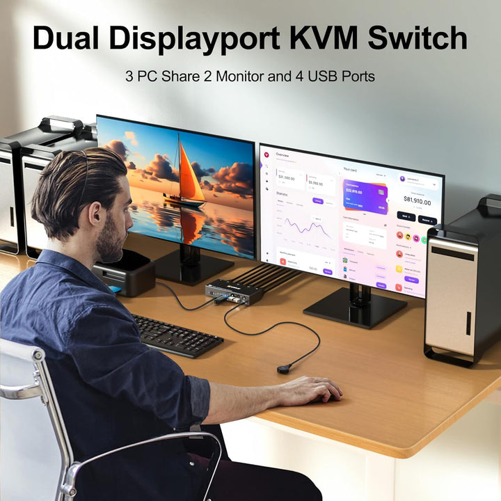 USB 3.0 KVM Switch 3 PC 2 Monitore Displayport 4K@144Hz, KVM Switch Dual Monitor Displayport 1.4 für