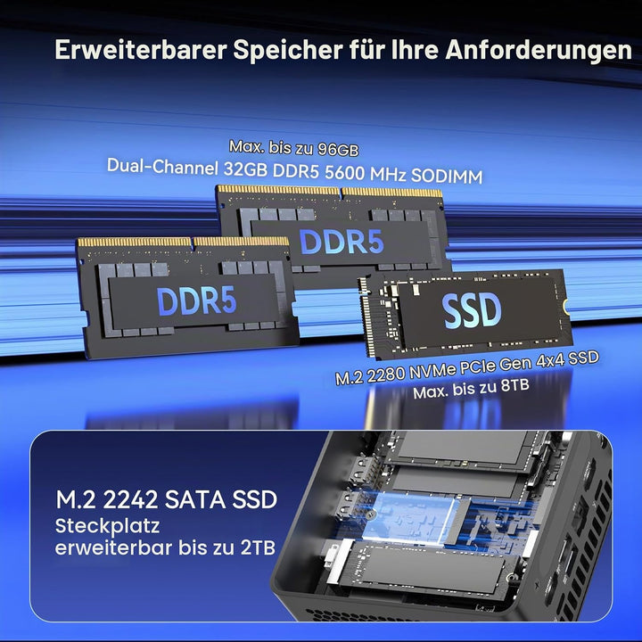 Intel NUC 15 PRO, für ASUS NUC 15 PRO Mini PC – mit Ultra 7 255H, 32GB RAM &amp; 1TB SSD, Win 11 Pro, In