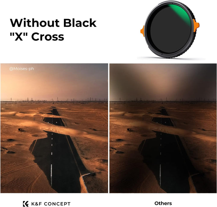 K&F Concept Nano-X ND Filter 58mm CPL&ND4-ND64 2 in 1 multifunktionaler Graufilter und CPL Filter Po