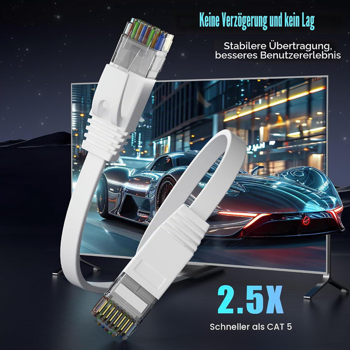 Soibke LAN Kabel 30 Meter Weiss, Cat 6 Netzwerkkabel 30m Dünn, Internet Kabel Flach Ethernet Kabel L