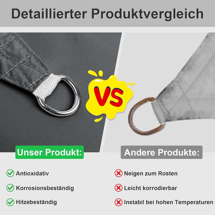 HENG FENG Sonnensegel 3.6x3.6x3.6m Dreieckig Wasserdicht mit 95% UV-Schutz Sonnenschutz für Garten T