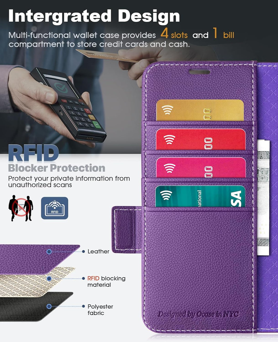 OCASE Hülle Samsung Galaxy Z Fold 5 5G Handyhülle mit [S Pen Halter] [Grenzschutz] [Premium PU Leder