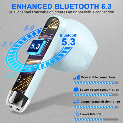 Bluetooth 5.3 Kopfhörer In Ear Kopfhörer Kabellos Bluetooth mit ENC Dual Mic, Kabellose Kopfhörer 42