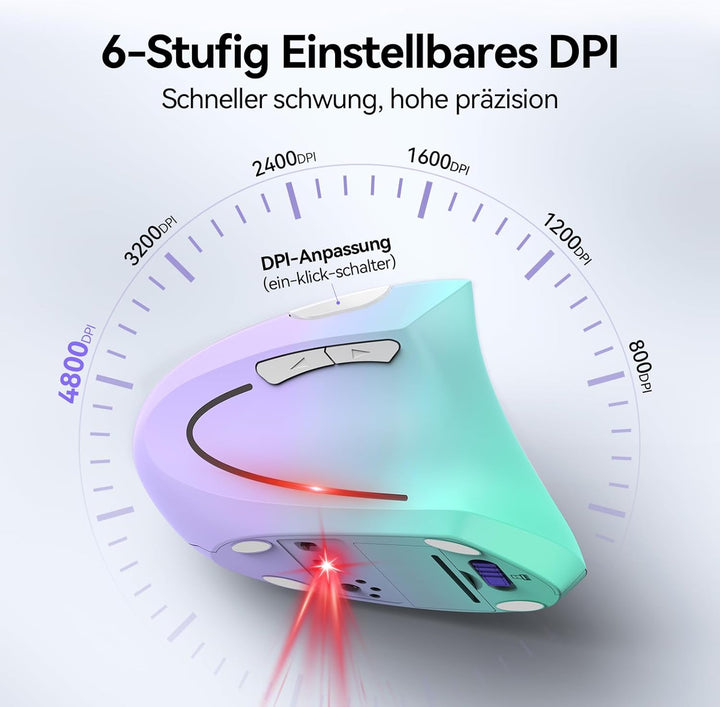 TECKNET Ergonomische Maus, Kabellose Bluetooth Vertikale Maus(BT 5.0+BT 3.0+2.4G), 6 Einstellstufen