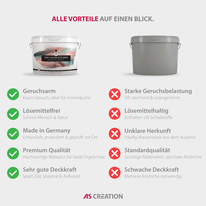 A.S. Création THE COLOR KITCHEN universelle Wandfarbe - Malerfarbe für Wohnräume und Arbeitszimmer -