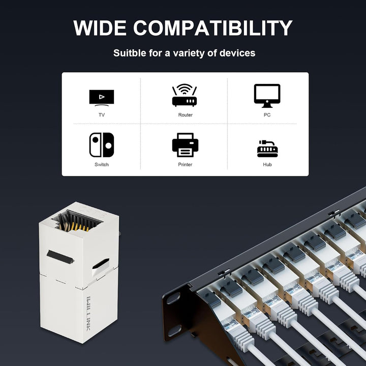 iwillink 24 Port RJ45 Durch Kupplung 1U Cat6 Patchpanel STP geschirmt 19 Zoll mit Rückleiste, Wandha