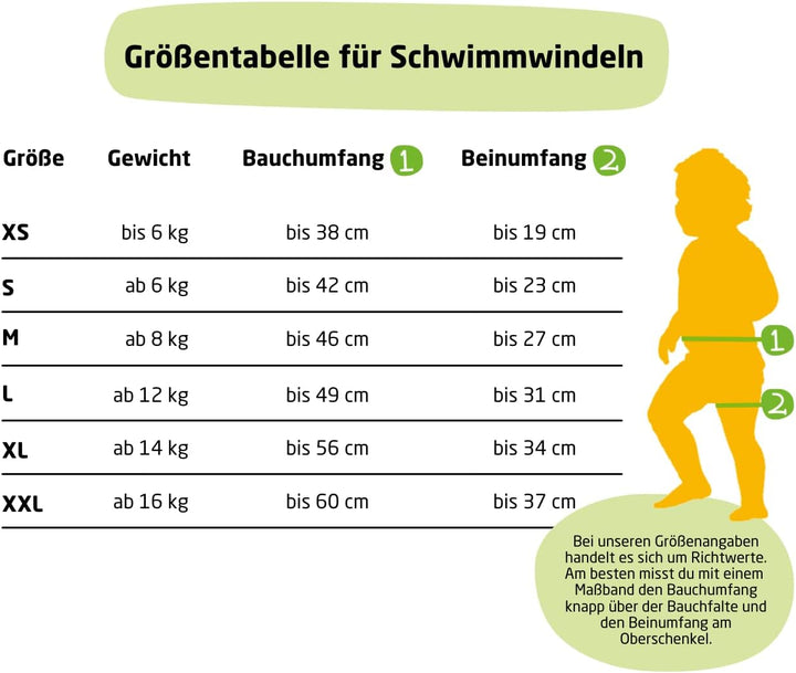 Windelmanufaktur waschbare und wiederverwendbare Schwimmwindel, Badewindel (Wellen, S) Wellen S (1er